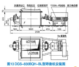 DGS系列单辊碎渣机